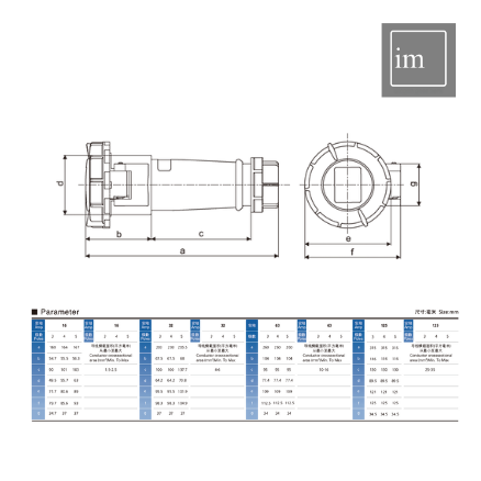 IP 67 Industrial Socket