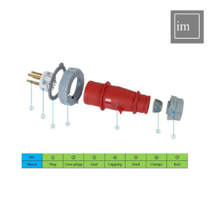 IP 67 Industrial Plug