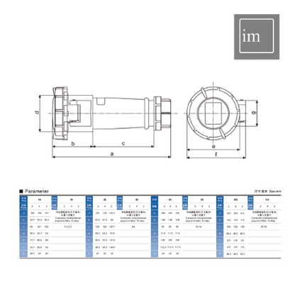 IP 67 Industrial Socket