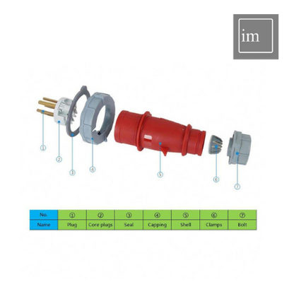 IP 67 Industrial Plug